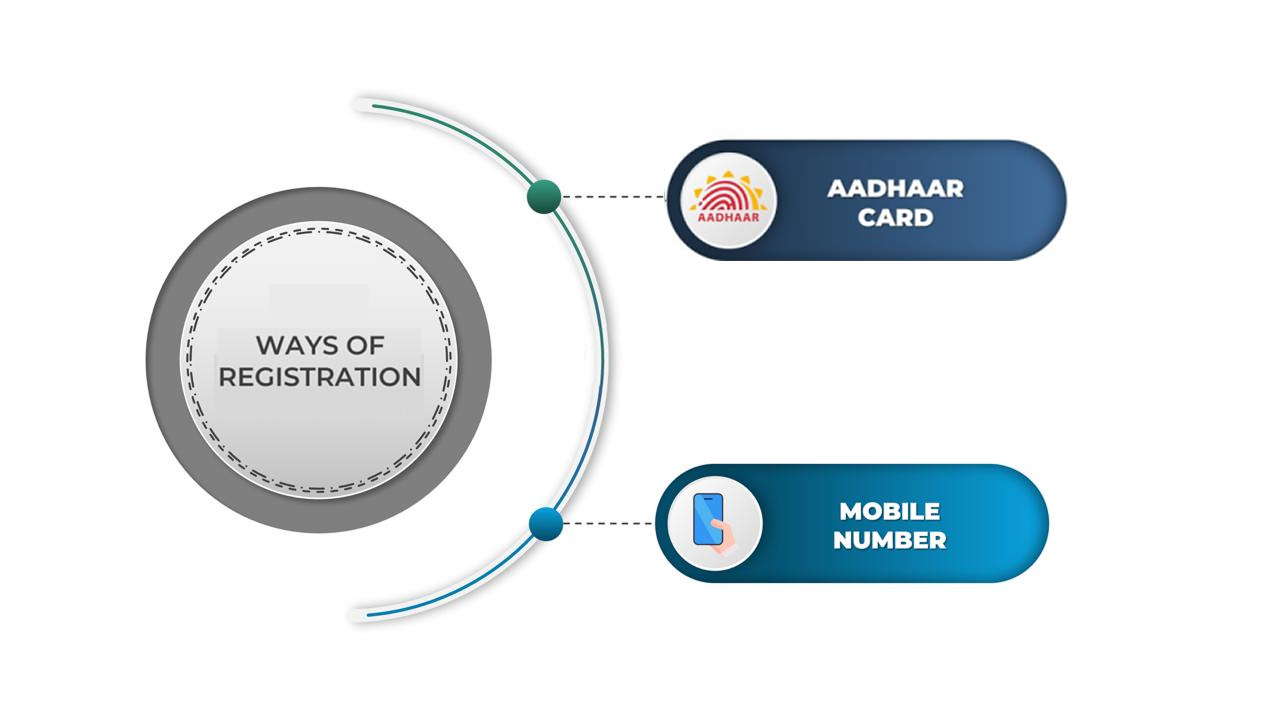 HPSC PGT Recruitment 2026