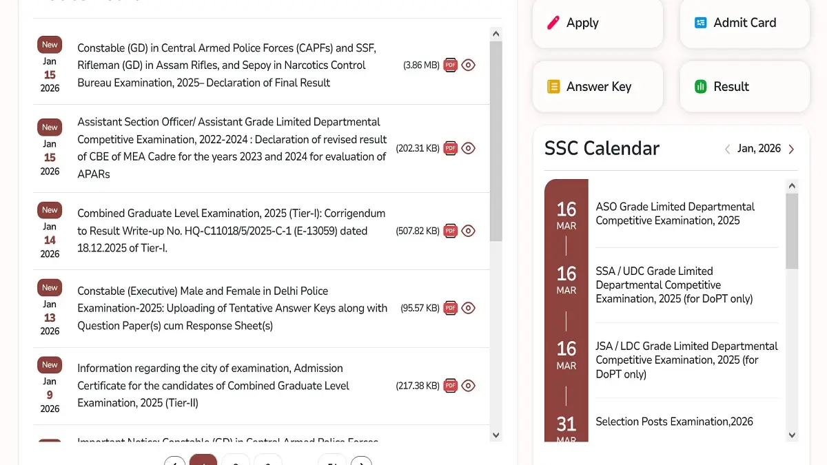 SSC GD Final Result 2025 Released