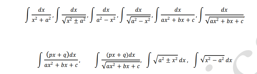 CUET Maths Syllabus 2026